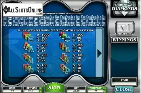 Paytable 1. Diamonds (BTG) from Big Time Gaming
