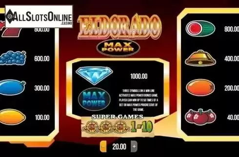 Paytable. Eldorado (SYNOT) from SYNOT