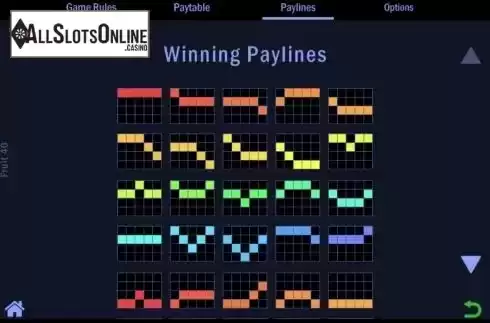 Winning Paylines