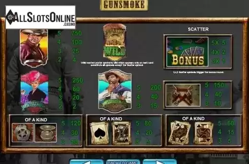 Paytable 1. Gunsmoke from 2by2 Gaming