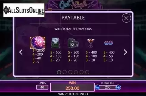 Paytable 1. Get High from Dragoon Soft