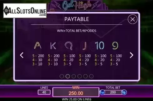Paytable 2. Get High from Dragoon Soft