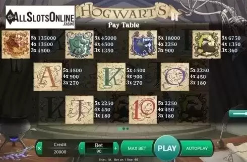 Paytable . Hogwarts from X Play