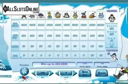 Paytable 1. Ice Land from NeoGames
