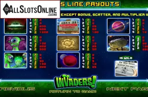 Paytable 1. Invaders from Betsoft