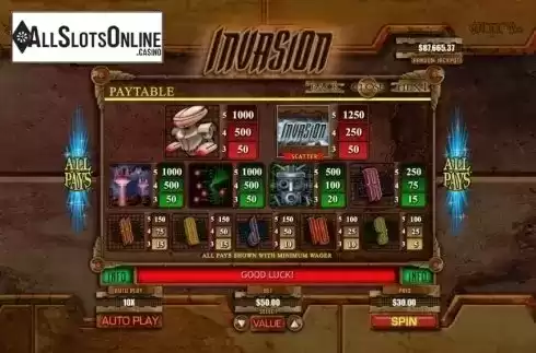 Paytable. Invasion from RTG