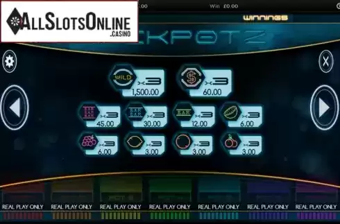 Paytable 1. Jackpotz from CORE Gaming