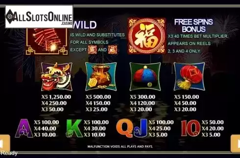 Paytable . Kung Hei from PlayStar