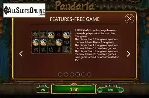 Paytable 4. Pandaria from Dragoon Soft