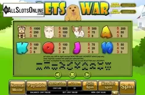 Paytable. Pets War from Aiwin Games