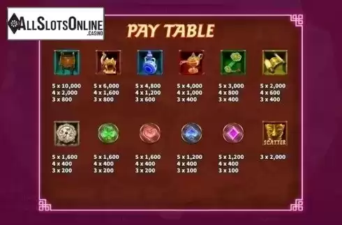 Paytable. Rarities from KA Gaming