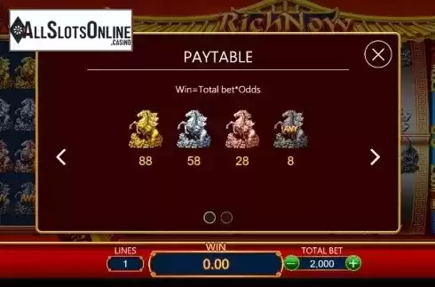 Paytable 1. Rich now from Dragoon Soft