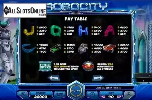Paytable . Robocity from X Card