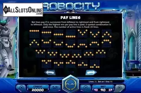 Paytable 3. Robocity from X Card