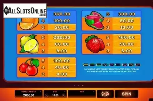 Screen4. Sun Tide from Microgaming