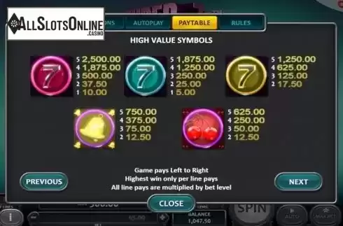 Paytable 2. Super 7s (Nucleus Gaming) from Nucleus Gaming