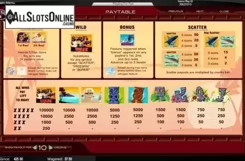 Paytable. Surfs Up from Amaya