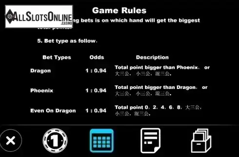 Paytable 2. San Gong from Triple Profits Games