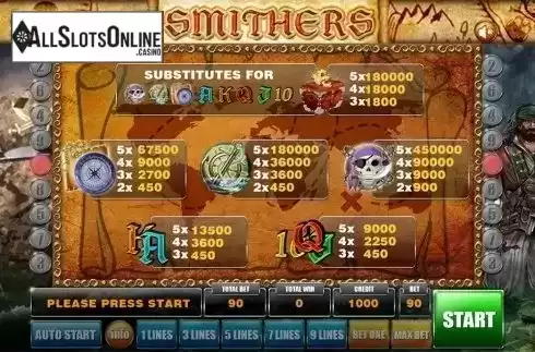 Paytable. Smithers from GameX