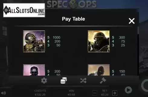 Paytable screen 1. Spec-Ops from Cubeia
