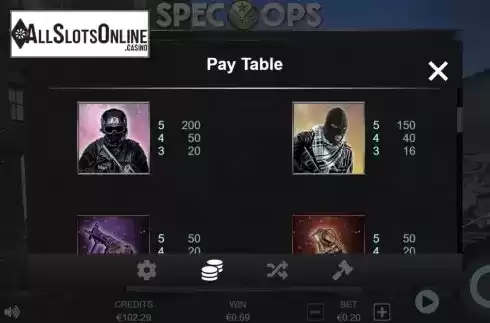 Paytable screen 2. Spec-Ops from Cubeia