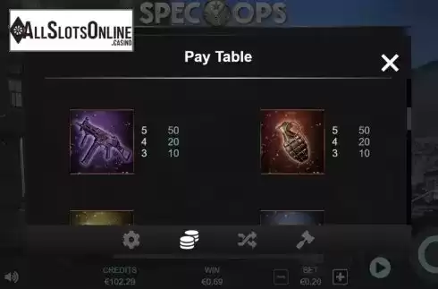 Paytable screen 3. Spec-Ops from Cubeia