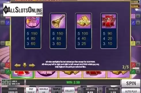 Paytable 2. Spin & Win from Play'n Go