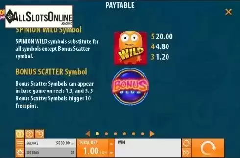 Paytable 1. Spinions from Quickspin