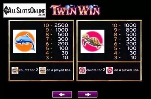 Paytable 3. Twin Win from High 5 Games