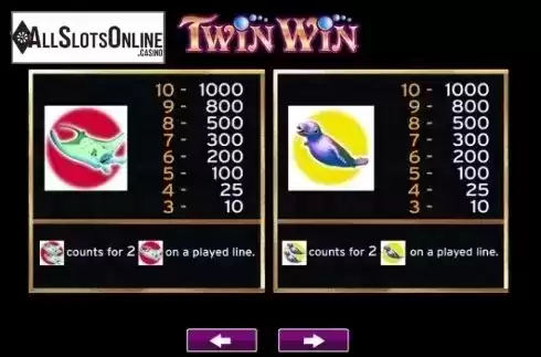 Paytable 4. Twin Win from High 5 Games