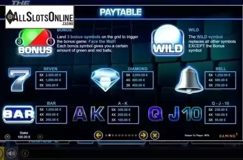 Paytable. The Wall from GAMING1