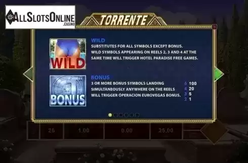 Paytable. Torrente from Playtech