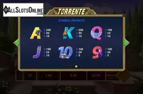 Paytable 5. Torrente from Playtech