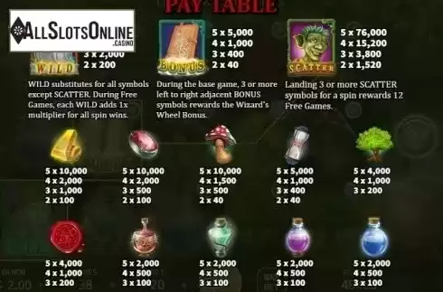 Paytable 2. Wizardry from KA Gaming
