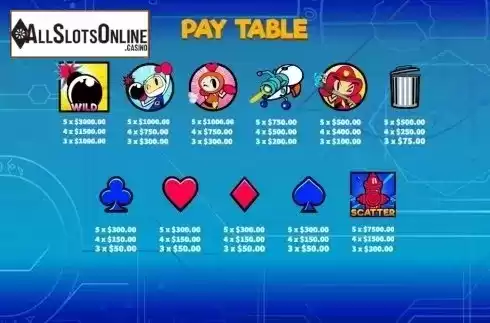 Paytable. X-Bomber from KA Gaming