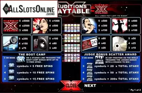 Paytable 1. X Factor from Ash Gaming