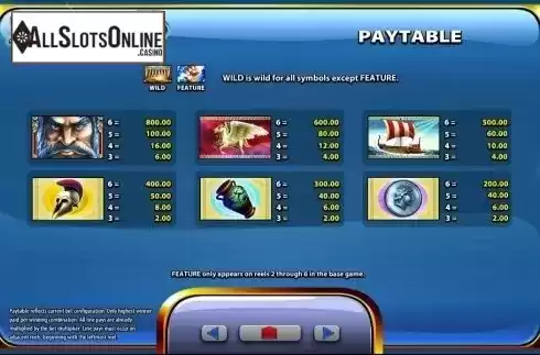 Paytable 1. Zeus III from WMS
