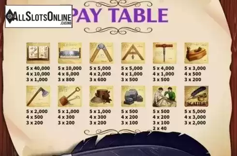 Paytable 1. da Vinci (KA Gaming) from KA Gaming
