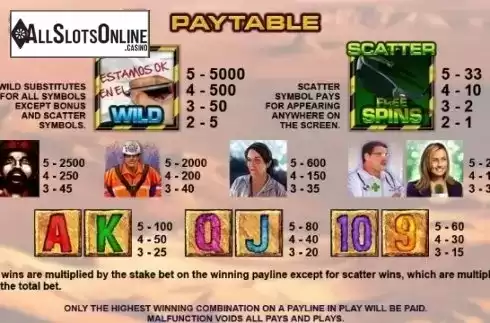 Paytable 1. 33 Lives from Leander Games