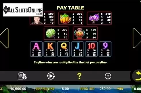 Paytable . 5 Ghosts from Aspect Gaming