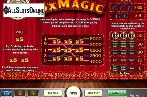 Paytable 1. 5x Magic from Play'n Go