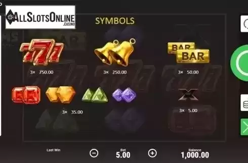 Paytable 1. 777 Gems from Booongo