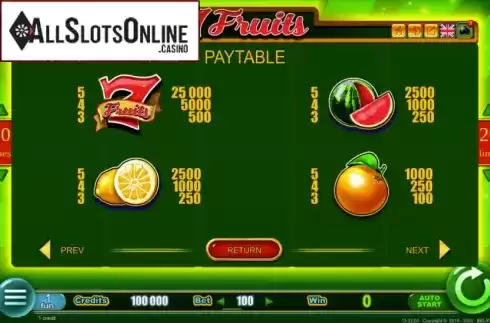Paytable 1. 7 Fruits from Belatra Games