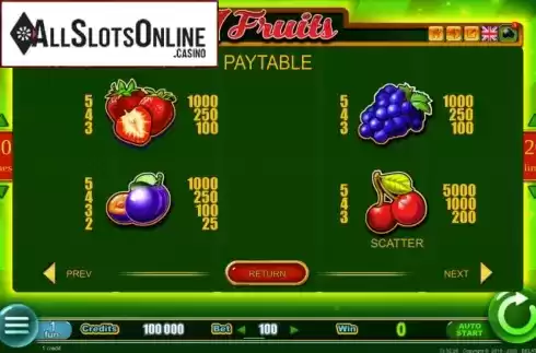 Paytable 2. 7 Fruits from Belatra Games