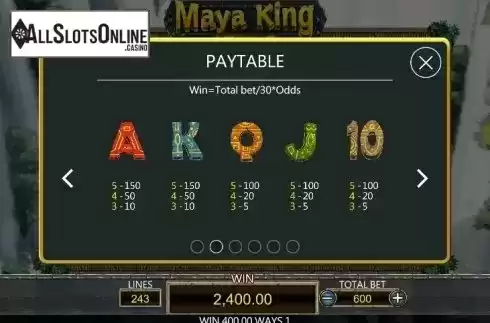 Paytable 2. Maya King from Dragoon Soft