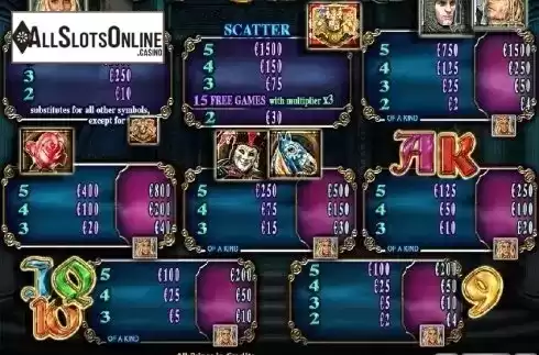 Paytable 1. Milady X2 from Casino Technology