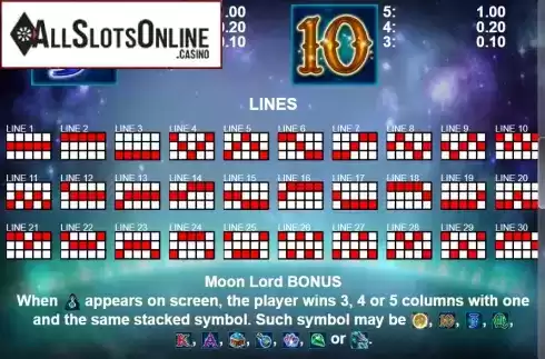 Paytable 3. Moon Lord from Casino Technology
