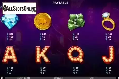 Paytable. Money Pig from Capecod Gaming
