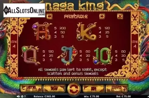 Paytable 1. Naga King from Join Games
