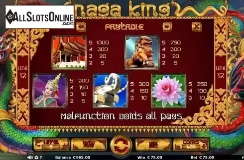 Paytable 2. Naga King from Join Games